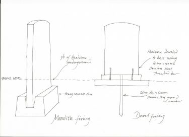 gravestone fixing method